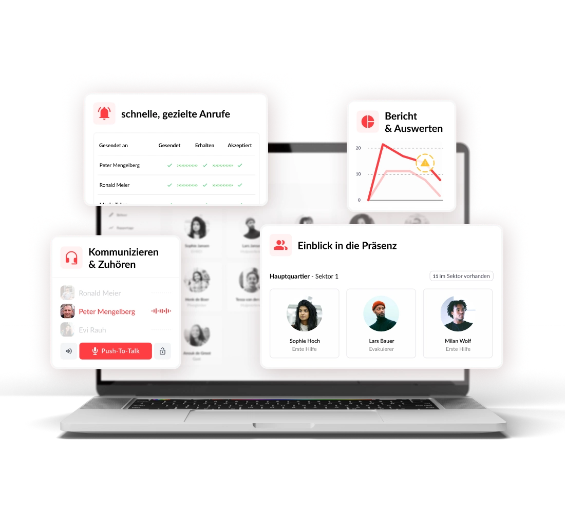 Safeguard Dashboard.webp