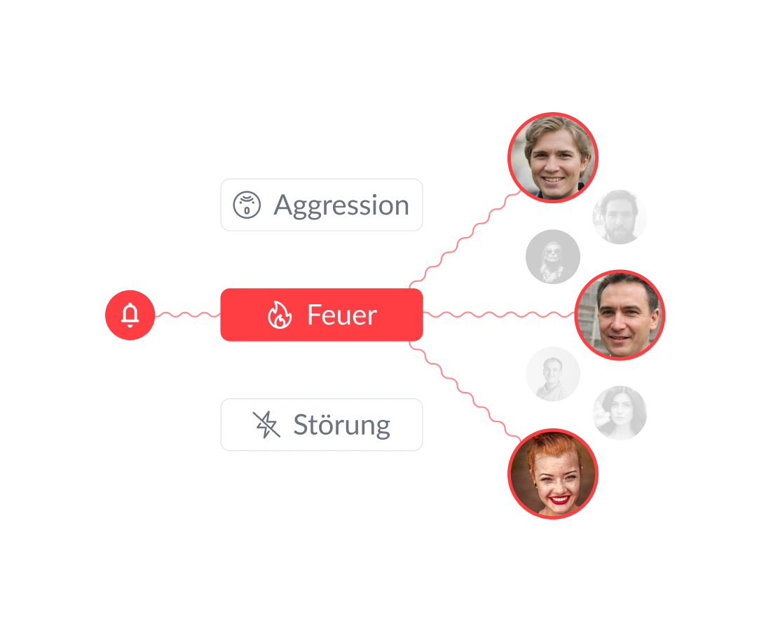 Kopplung von Brandmeldeanlagen.webp