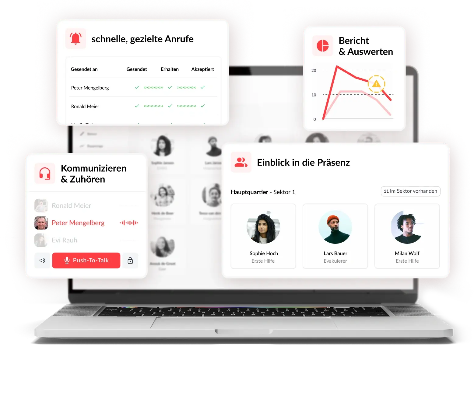 Safeguard_Dashboard.webp